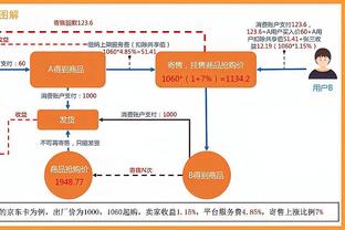 佩林卡：丁威迪的组织与进攻能力将为我们带来宝贵的阵容深度