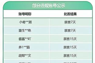 克莱：库里的两记后撤步三分太厉害 联盟中可能只有他能做到