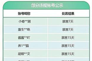 15年前的今天：广东名宿积臣成为CBA历史首个6000分外籍球员